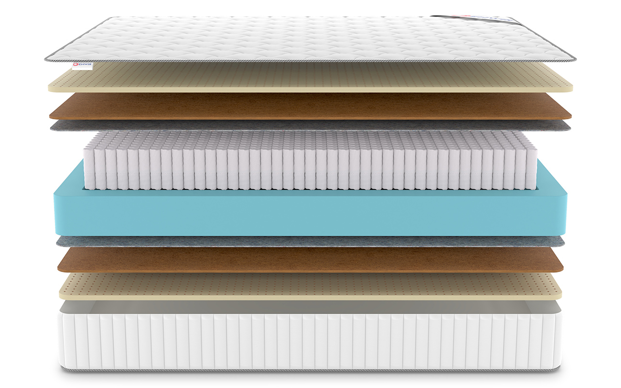 Denwir Classic Middle Soft S1000 фото 4