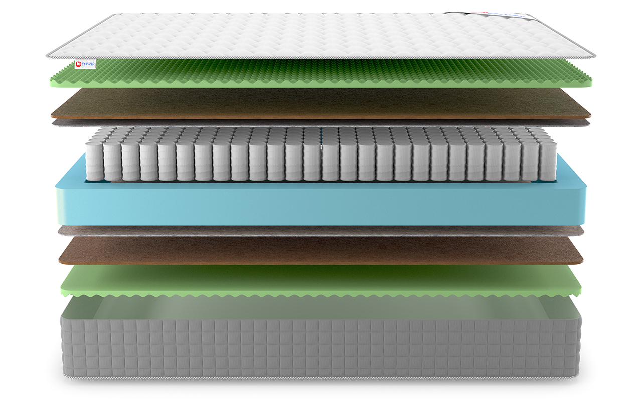 Denwir Best Middle Relax Foam Tfk фото 4