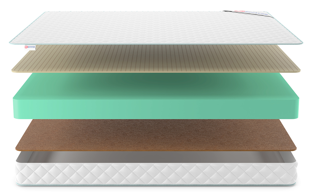 Denwir Simpl Roll Hard Soft 16 фото 4