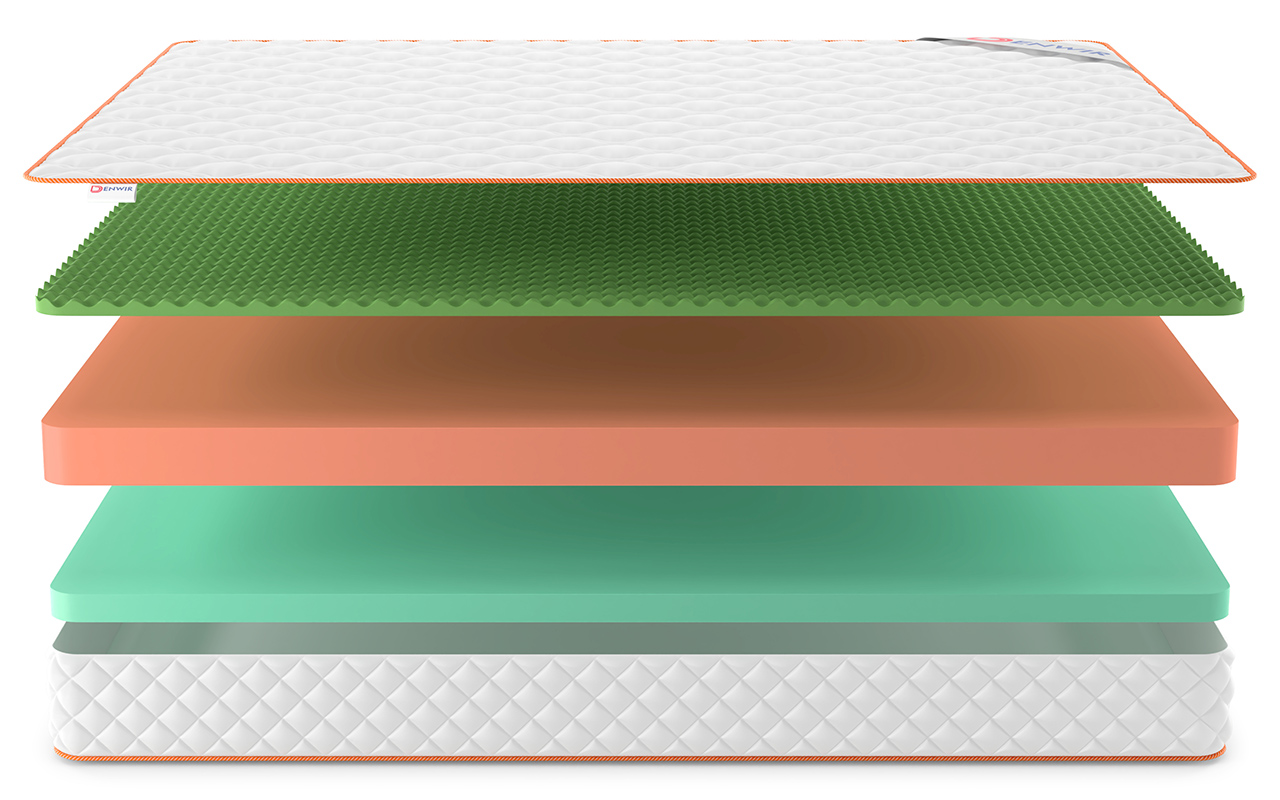 Denwir Top Roll Foam Eco Relax 18 фото 4