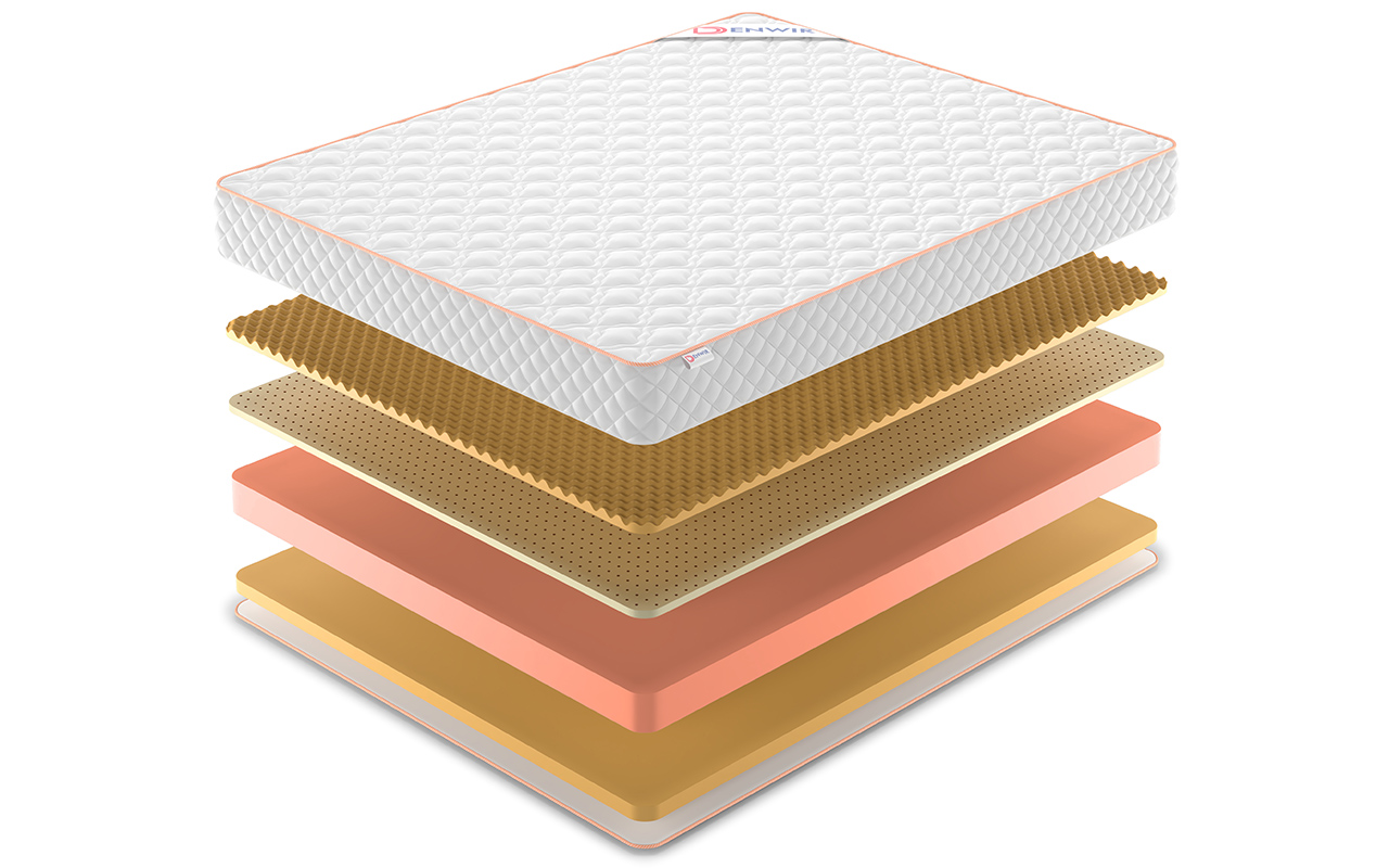 Denwir Top Roll Memo Air Relax 19 фото 3